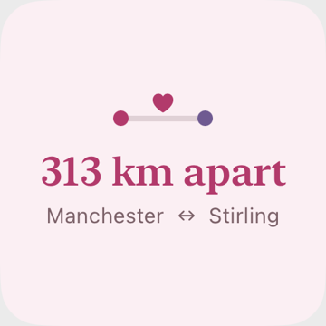 Distance widget